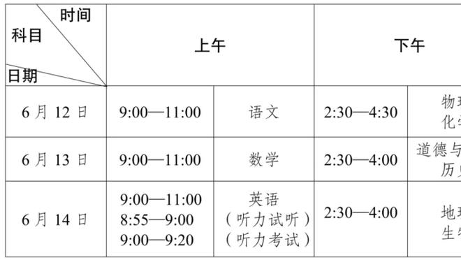 世体：巴萨教练组认为球队进攻问题很大，将希望寄托在罗克身上